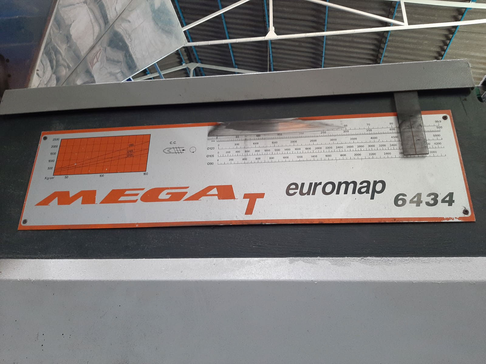 Máquina de moldeo por inyección de 820t SANDRETTO MEGA T 820 (2001) id11246